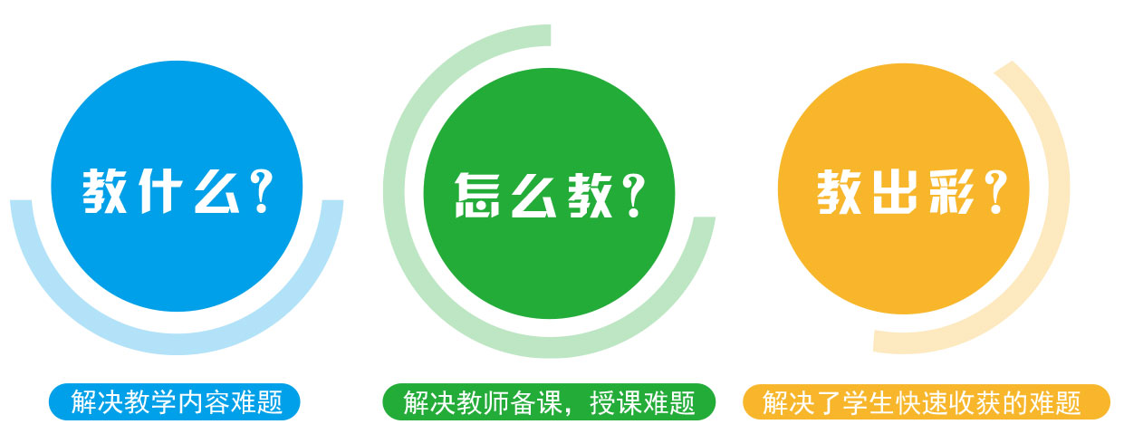 教精彩